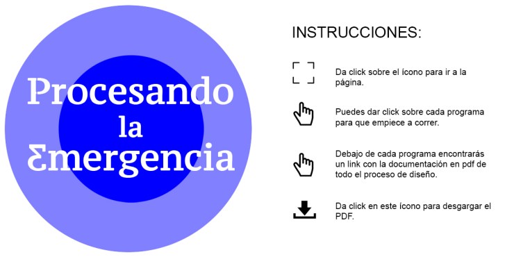 procesando la emergencia_